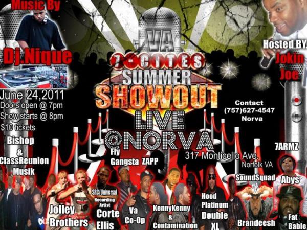 7 Cities Sharks - Summer Showout