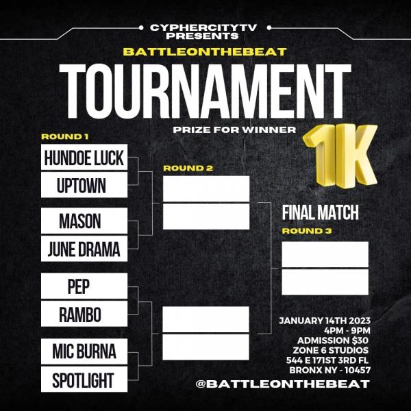 BattleOnTheBeat - BattleOnTheBeat 1k Tournament: Round 1