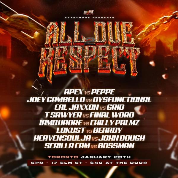 BeastMODE - All Due Respect 2