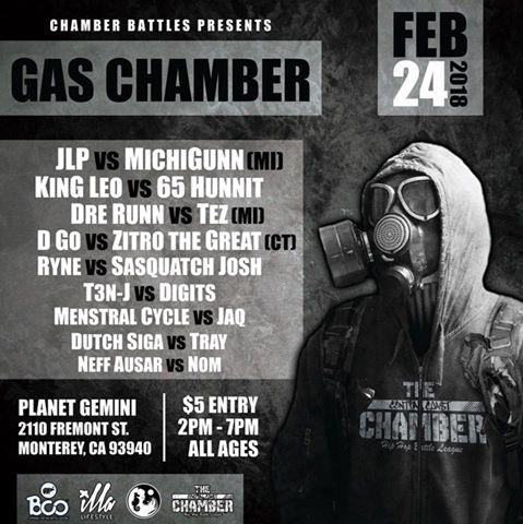 Chamber Battles - Gas Chamber