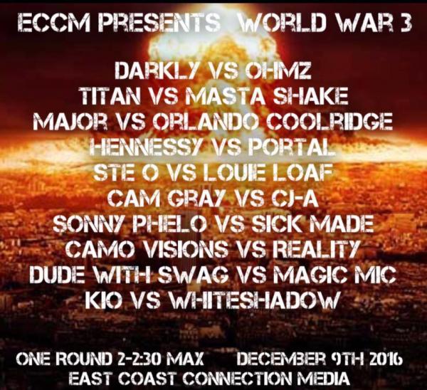 ECCM Battle League - World War 3