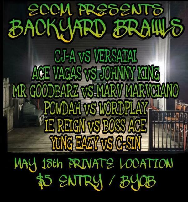 ECCM Battle League - Backyard Brawls