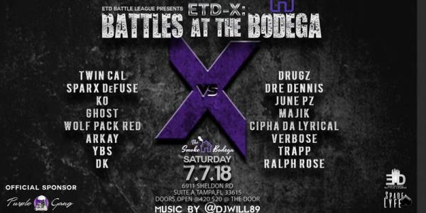 Enter the Dungeon - Enter the Dungeon X: Battles at the Bodega