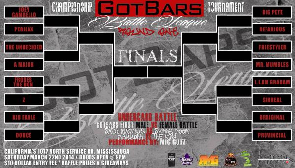 GotBars Battle League - Got Bars Battle League Vol 4 - Championship Tournament