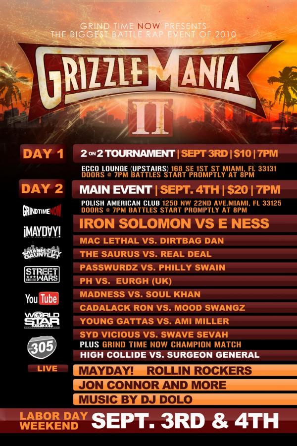 Grind Time Now - Grizzlemania II
