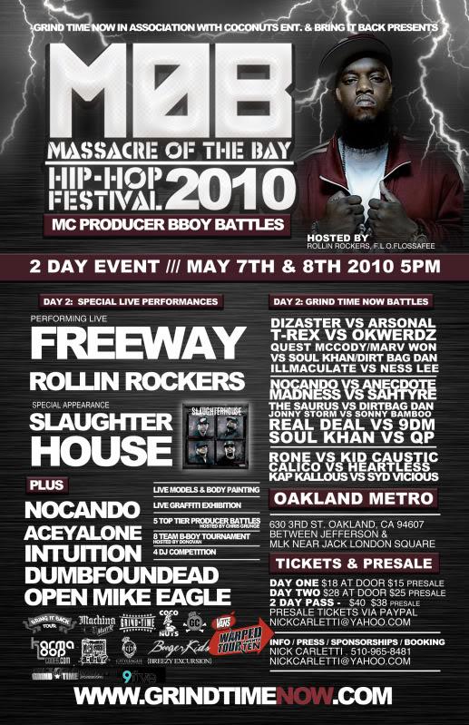 Grind Time Now - Massacre of the Bay