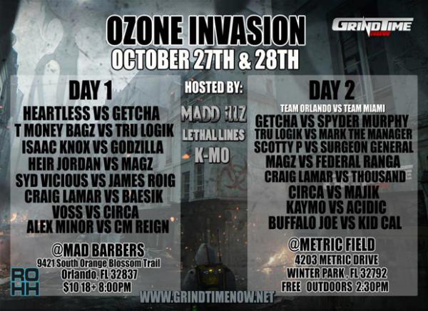 Grind Time Now - Ozone Invasion