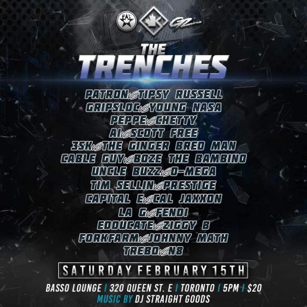 Ground Zero Battles - The Trenches