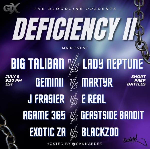 GTX Battles - Deficiency II