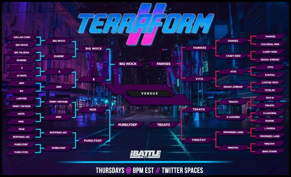 iBattleTV - Terraform II