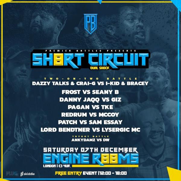 Premier Battles - Short Circuit 8