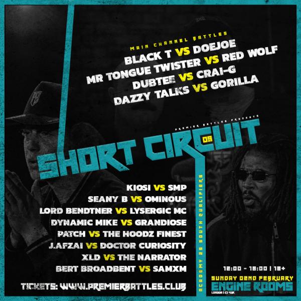 Premier Battles - Short Circuit 9