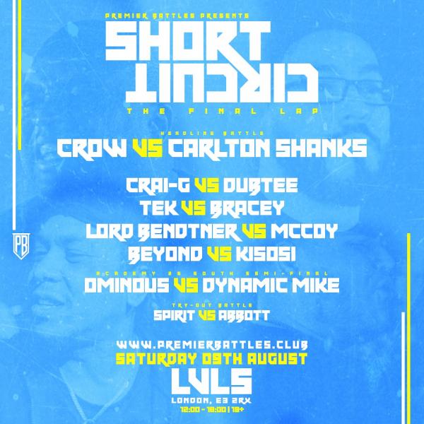 Premier Battles - Short Circuit: The Final Lap