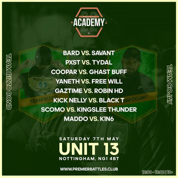 Premier Battles - Unit 13