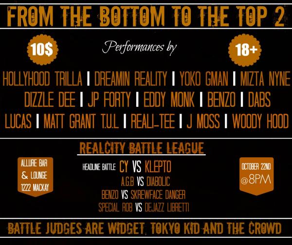 RealCity Battle League - From The Bottom to the Top 2