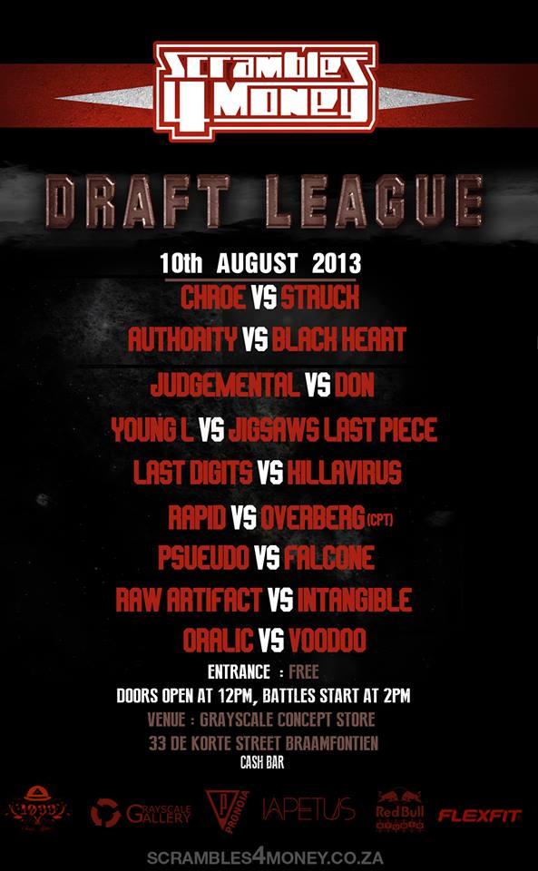 Scrambles 4 Money - Draft League - August 10 2013