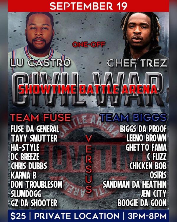 Showtime Battle Arena - Civil War: Team Fuse vs. Team Biggs