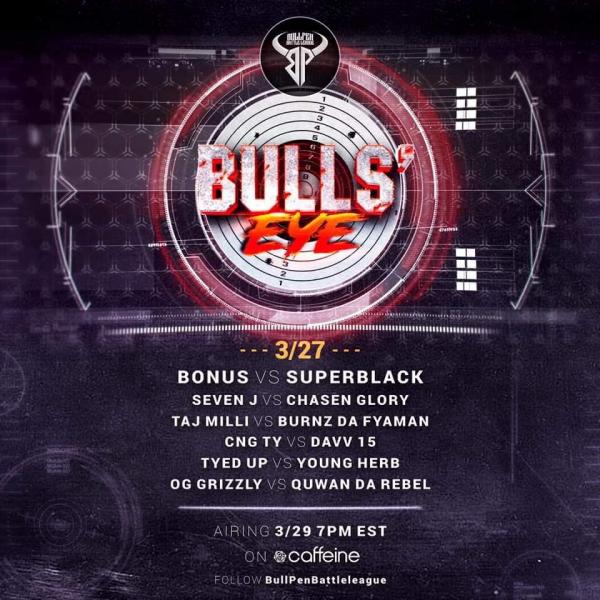The Bullpen Battle League - Bulls' Eye