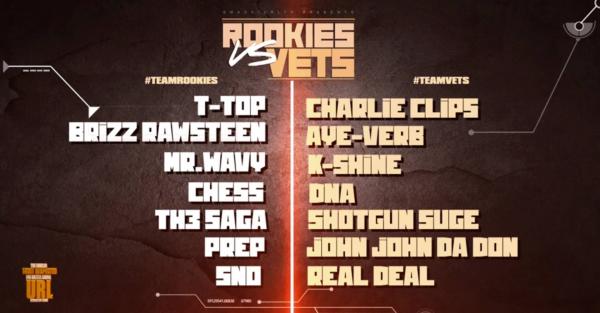 URL: Ultimate Rap League - Rookies vs. Vets