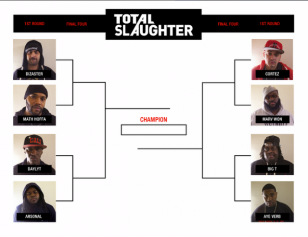 UNCATEGORIZED - Total Slaughter Battle Rap Tournament