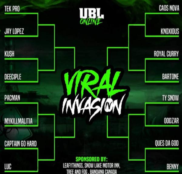 Underground Battle League - Viral Invasion IV