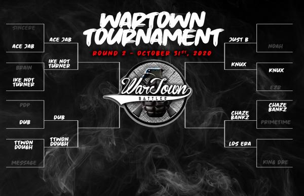 WarTown Battles - Wartown Tournament: Round 2