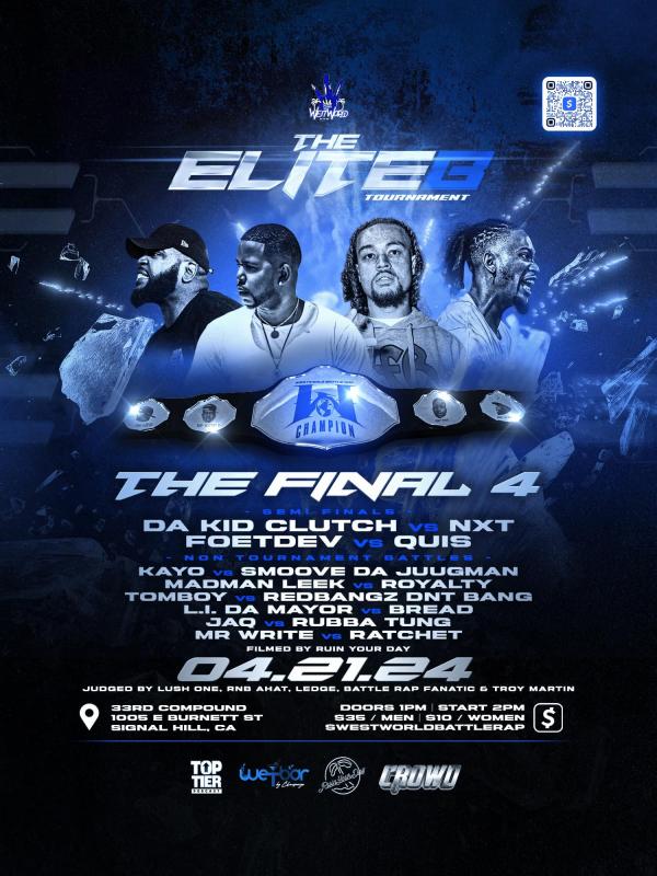 WestWorld Battle Rap - The Elite 8 Tournament: The Final 4